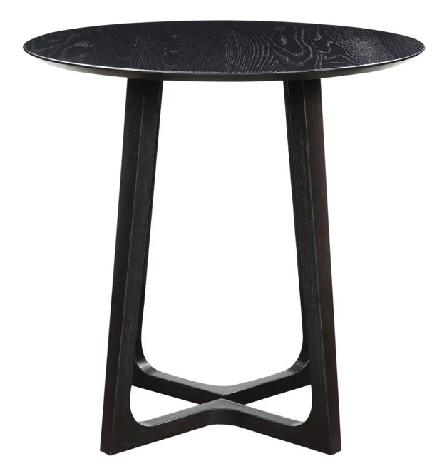 evefurn3163440